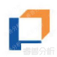 安信乾宏