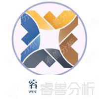容亿投资