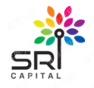 Sri Capital