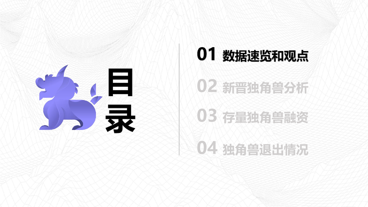 2024H1全球独角兽企业观察报告