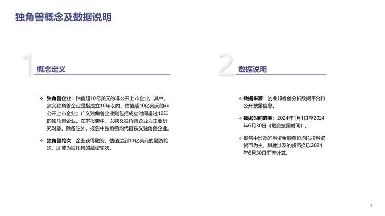 2024H1全球独角兽企业观察报告
