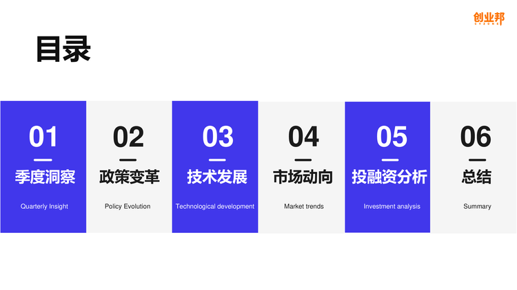 创业邦2024年Q2 AIGC产业观察