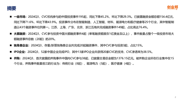2024Q3中国企业创投（CVC）发展报告